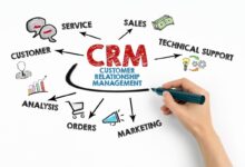 CRM system pricing