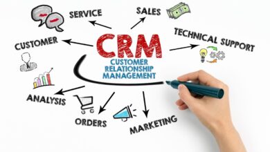 CRM system pricing
